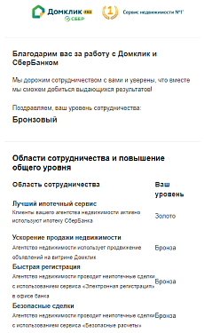 2023 г. Сбер 24.07.2023 г. 